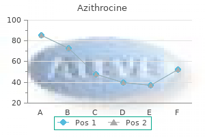 purchase generic azithrocine pills