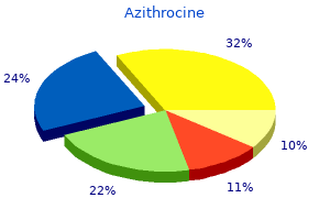 purchase 250mg azithrocine overnight delivery