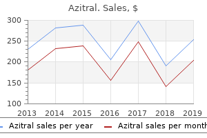 purchase discount azitral online