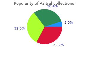 generic 100mg azitral mastercard