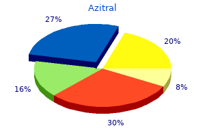 discount azitral 500mg with mastercard