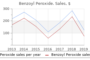 buy benzoyl 20 gr without a prescription