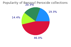 generic 20 gr benzoyl fast delivery