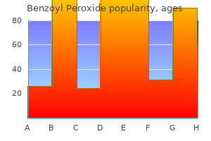 buy benzoyl uk