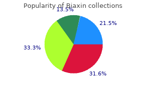 generic 500 mg biaxin mastercard