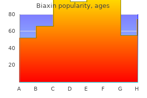 order biaxin australia