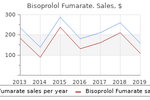 order bisoprolol discount