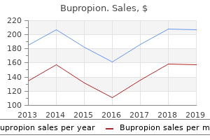 purchase bupropion american express