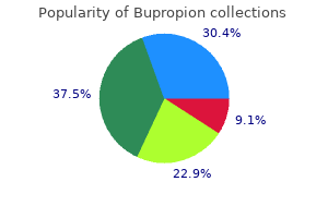 discount bupropion 150 mg on-line