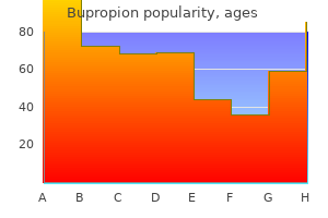 order bupropion 150mg mastercard
