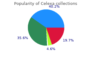 buy celexa 40mg lowest price