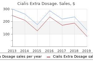 generic cialis extra dosage 200 mg without a prescription