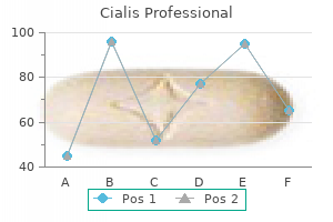 cheap cialis professional 40mg line