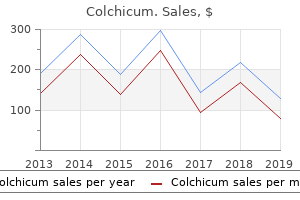 generic colchicum 0.5 mg with mastercard