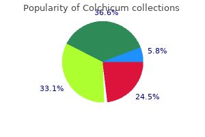 colchicum 0.5 mg amex