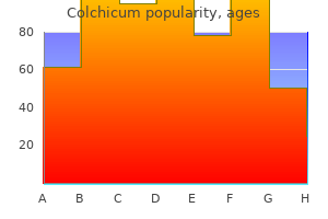 buy colchicum online