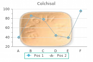 purchase colchisol now