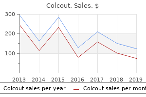 buy generic colcout 0.5mg on-line