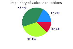 discount colcout 0.5 mg without a prescription