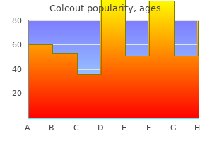 cheap colcout 0.5 mg on line