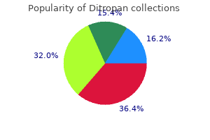 order ditropan discount