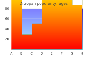 purchase ditropan 5 mg line