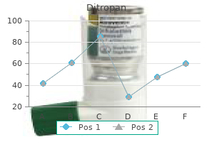 cheap 5mg ditropan mastercard