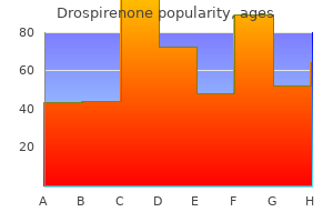 order drospirenone 3.03mg visa