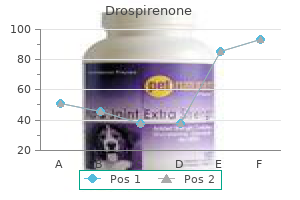 discount drospirenone 3.03 mg on line