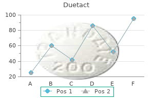 buy duetact online from canada