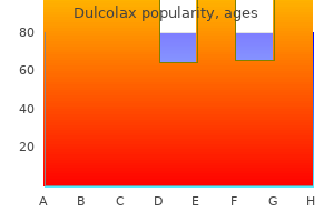 purchase discount dulcolax line