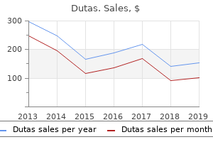 order 0.5mg dutas with amex