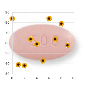 Hypogonadotropic hypogonadism without anosmia, X linked