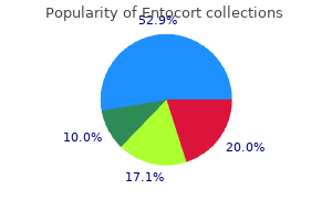 safe entocort 200mcg