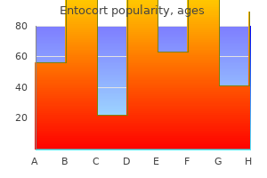 discount 200 mcg entocort free shipping