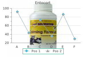 purchase entocort 100 mcg on line