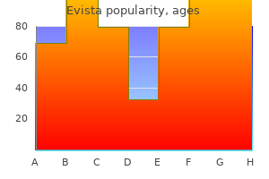 buy evista 60 mg with visa