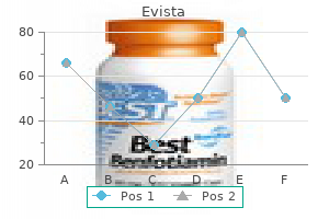 buy evista 60mg