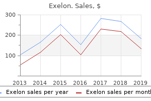 order 6mg exelon with amex