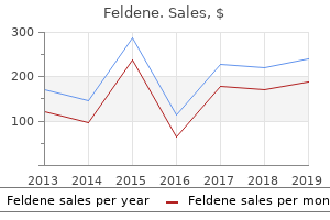 order 20 mg feldene fast delivery