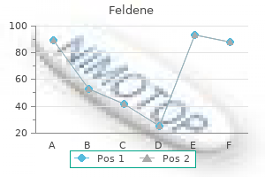 20mg feldene overnight delivery