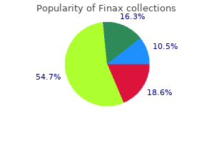 order finax discount