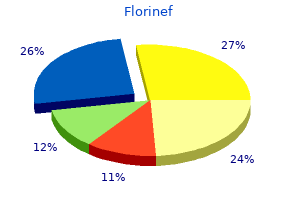 best order florinef