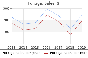 order forxiga 5mg fast delivery