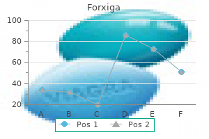 cheap forxiga 5 mg on-line