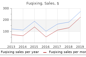 cheap fuqixing generic