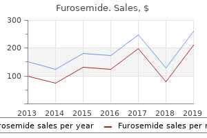 purchase furosemide 40mg free shipping