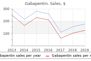 cheap gabapentin 100mg otc