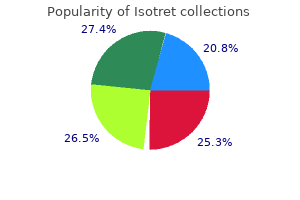 buy generic isotret online