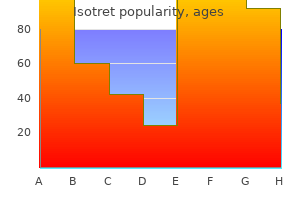 purchase 40 mg isotret with amex